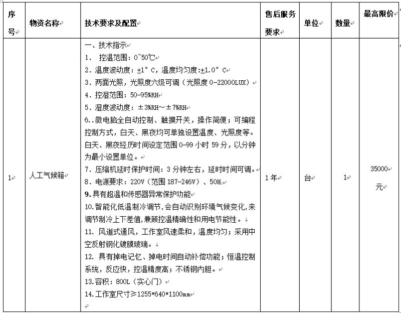如何选择最合适的食品饮料供应商？——通过实际案例解析