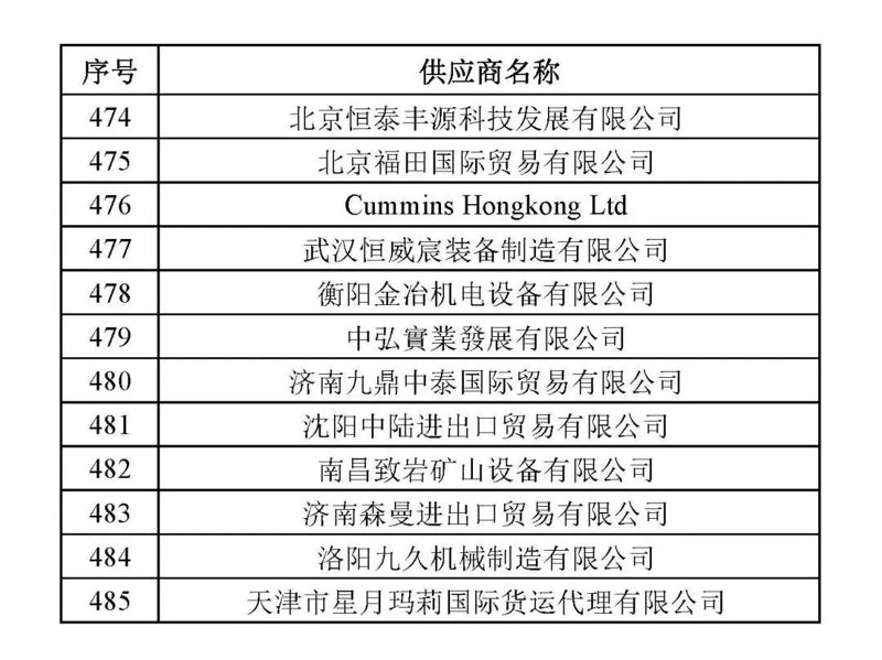 为什么选择日用百货批发？听听行业数据怎么说