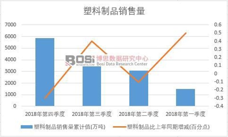 在企业运营中，食品饮料的供应管理是一项至关重要的任务。选择合适的供应商能够直接影响到企业的成本控制、产品质量以及客户满意度。本文将通过对比分析的方式，从价格、质量、服务三个方面对不同类型的供应商进行评估。