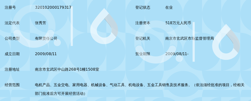 如何选择最合适的食品饮料供应商？这是一个需要仔细考虑的问题。